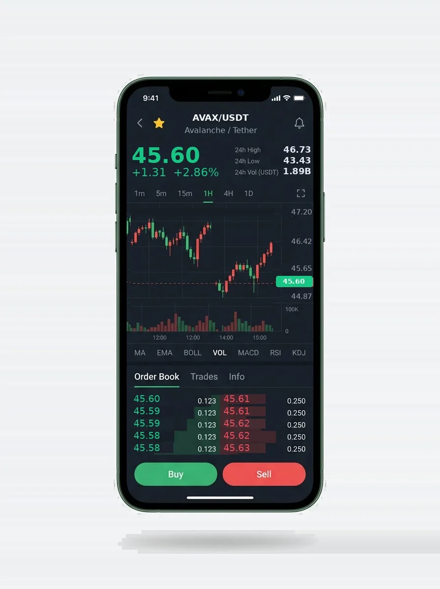 تابع حسابك لحظة بلحظة - HEXALORVEST تابع حسابك لحظة بلحظة | HEXALORVEST